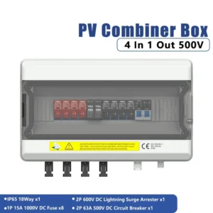 PV Array DC Collection Box for Centralized Power Routing in Solar Installations